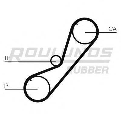 ROULUNDS RUBBER RR1466 Ремінь ГРМ