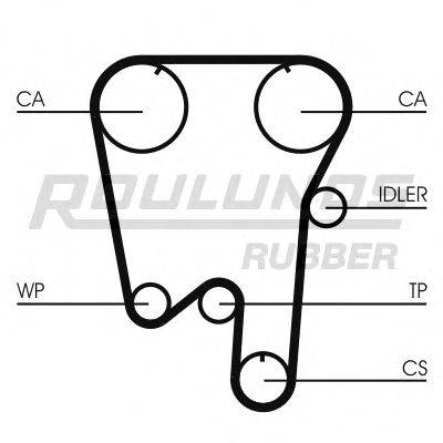 ROULUNDS RUBBER RR1190