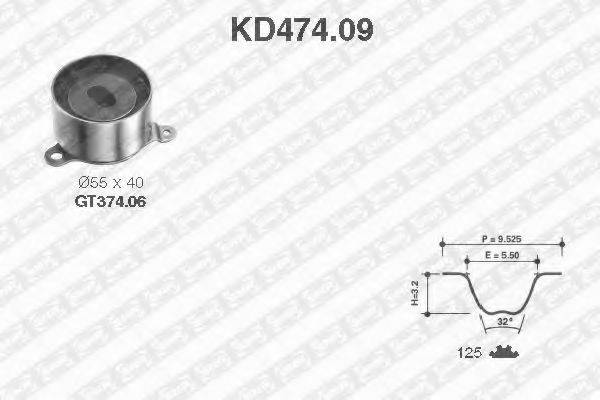 SNR KD474.09