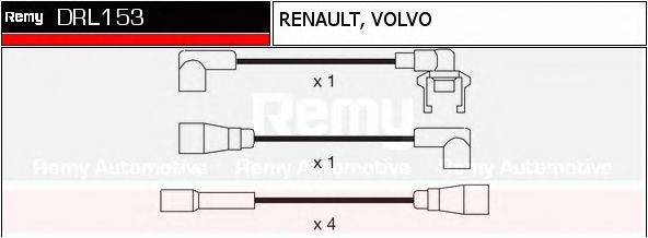 RENAULT TRUCKS 7700857045 Комплект дротів запалювання