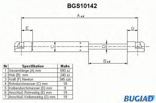 BUGIAD BGS10142