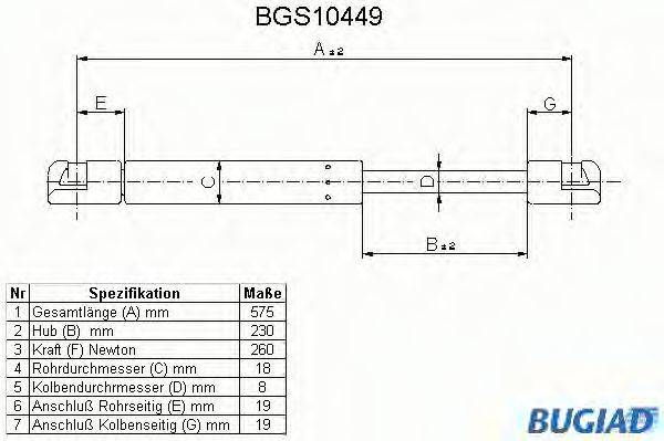 BUGIAD BGS10449