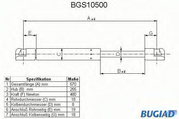 BUGIAD BGS10500