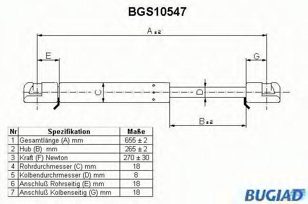 BUGIAD BGS10547