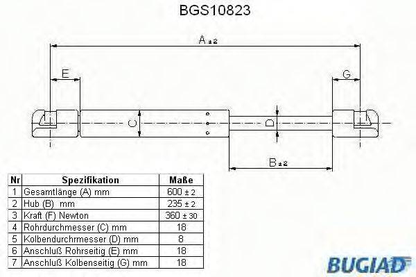 BUGIAD BGS10823