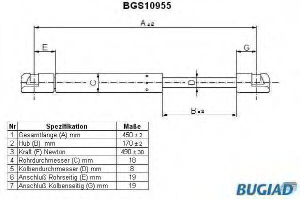 BUGIAD BGS10955 Газова пружина, капот