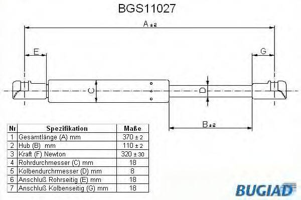 BUGIAD BGS11027