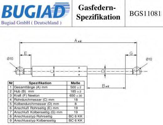 BUGIAD BGS11081