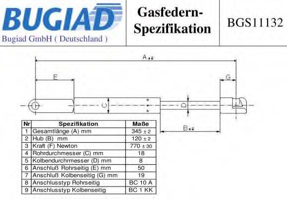 BUGIAD BGS11132