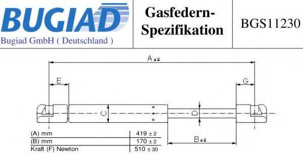BUGIAD BGS11230