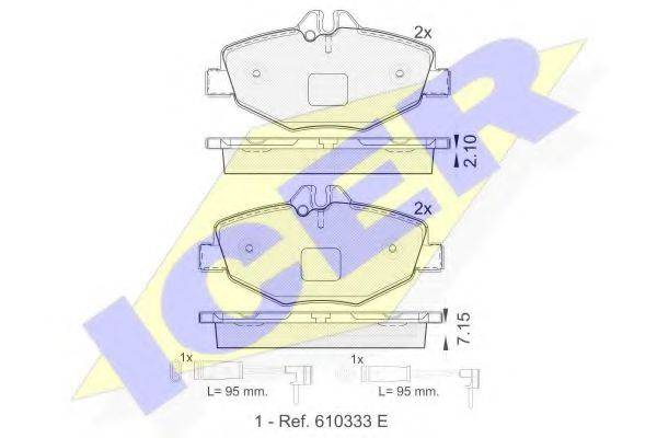 ICER 181527