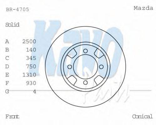 KAVO PARTS BR4705 гальмівний диск