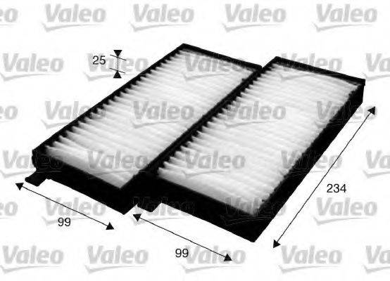 VALEO 715624