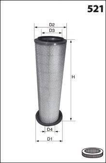 MECAFILTER FA3115