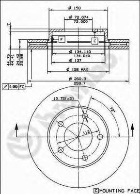 BRECO BS 7908