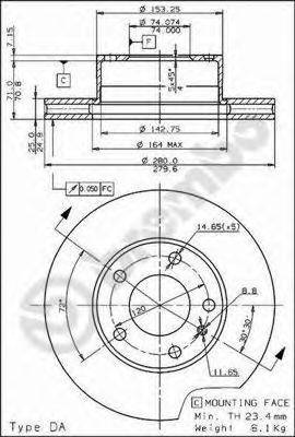 BRECO BS 8068