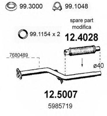 ASSO 12.4028