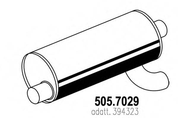 ASSO 505.7029