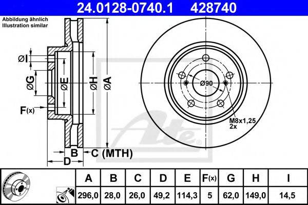 ATE 24.0128-0740.1