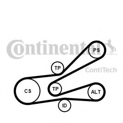 CONTITECH 6PK1045K3