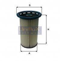 UNIFLUX FILTERS XNE289