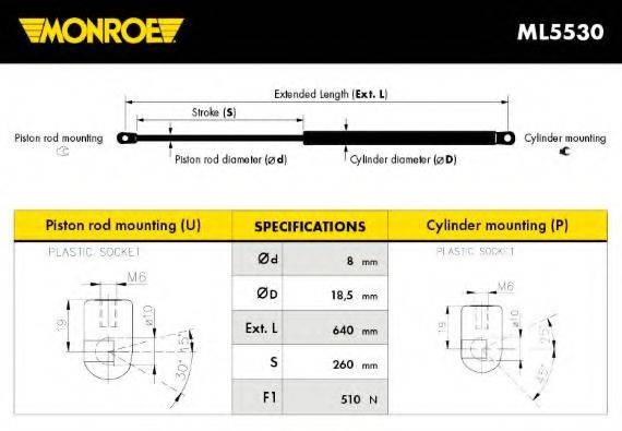 MONROE ML5530