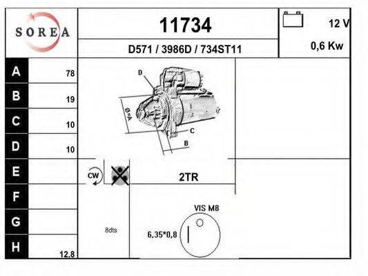 EAI 11734