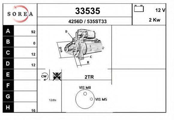 EAI 33535