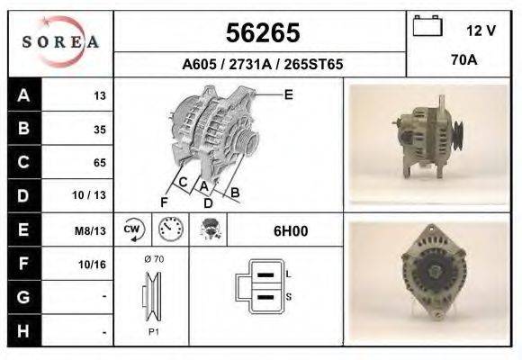 EAI 56265