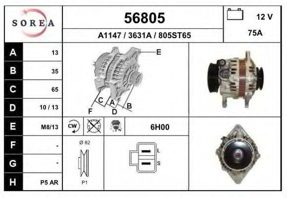 EAI 56805