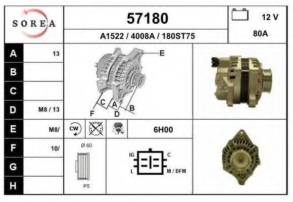 EAI 57180