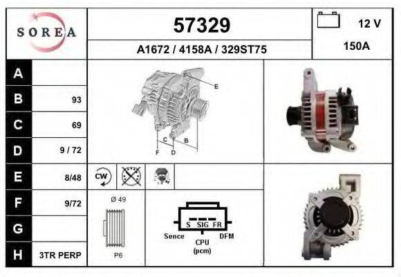 EAI 57329