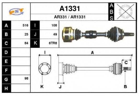 SNRA A1331