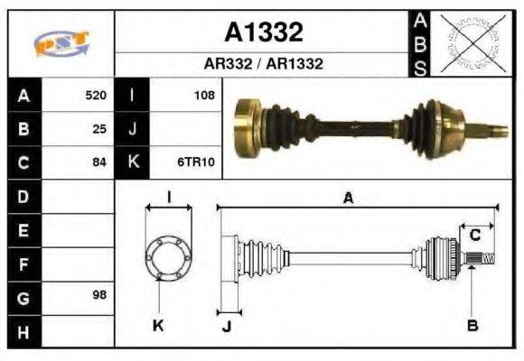 SNRA A1332