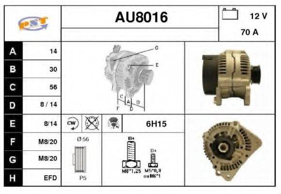 SNRA AU8016