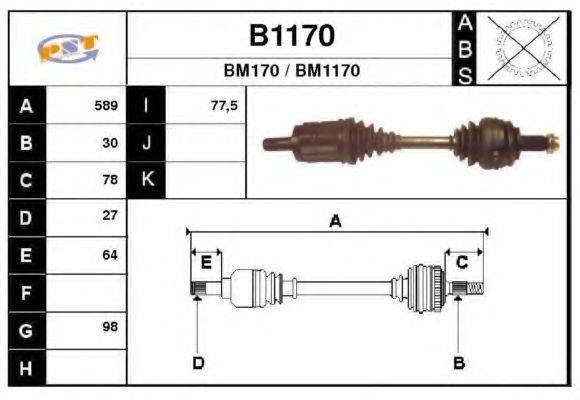 SNRA B1170