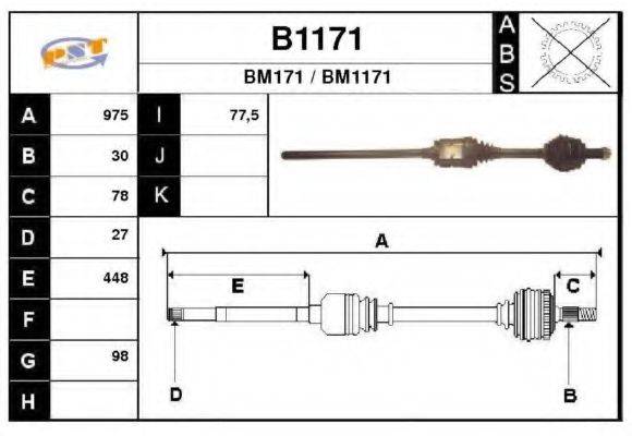 SNRA B1171