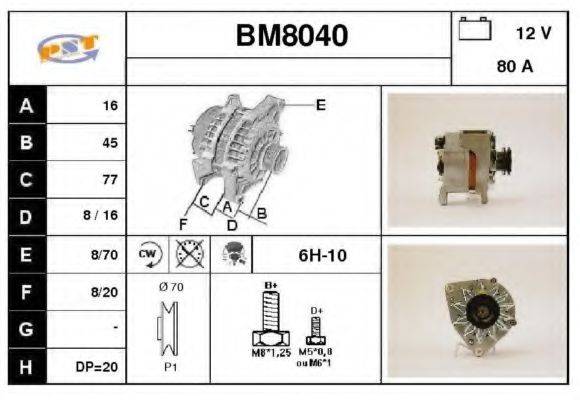 SNRA BM8040