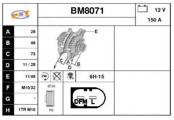 SNRA BM8071