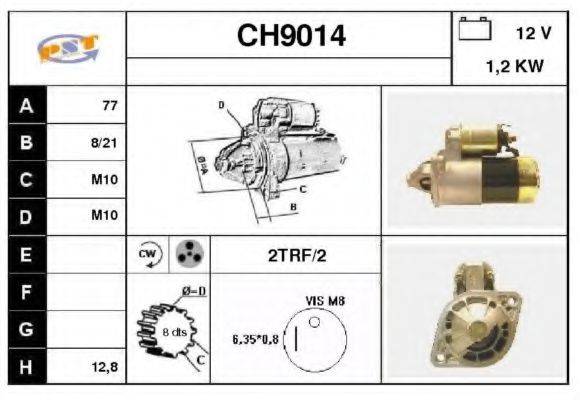 SNRA CH9014