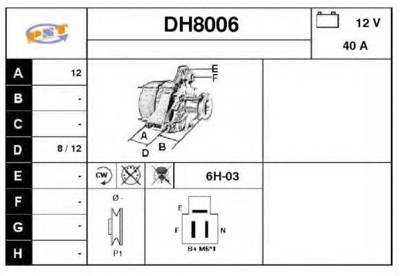 SNRA DH8006