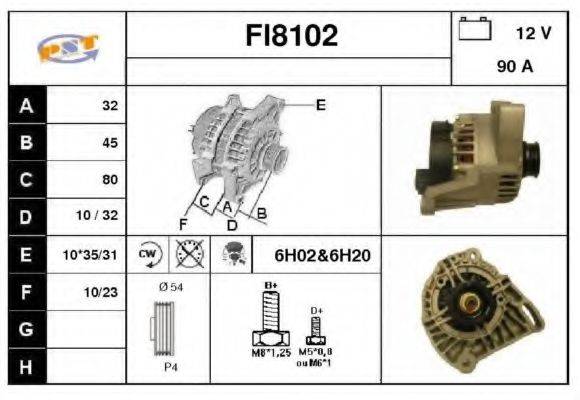 SNRA FI8102