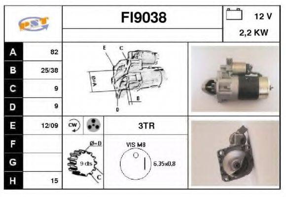 SNRA FI9038