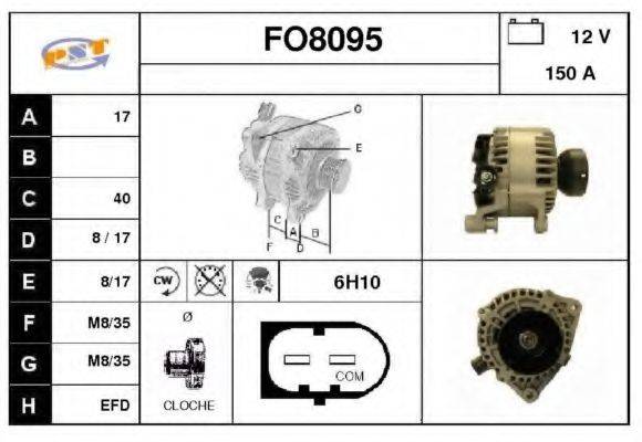 SNRA FO8095