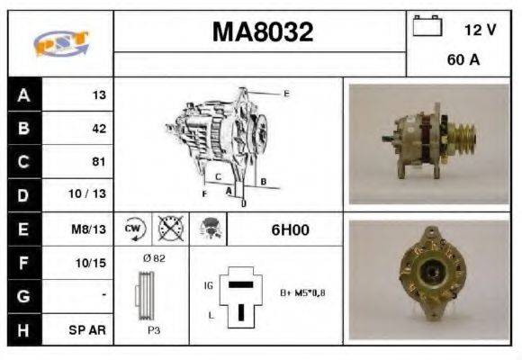 SNRA MA8032