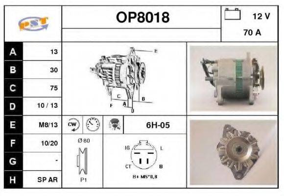 SNRA OP8018