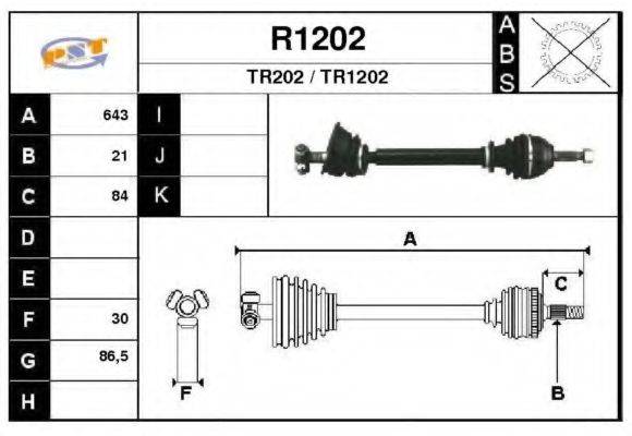 SNRA R1202