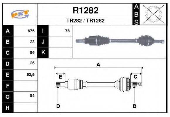 SNRA R1282