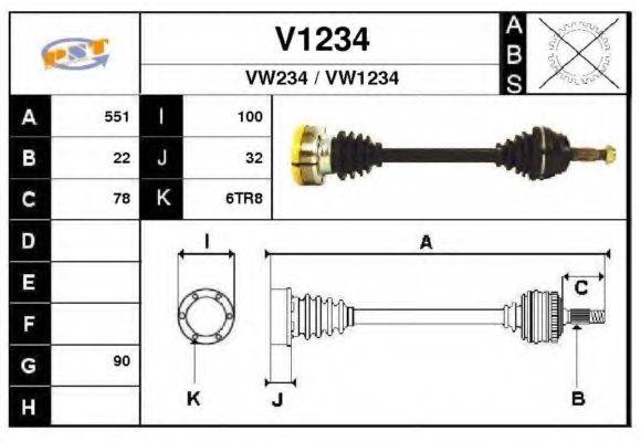 SNRA V1234