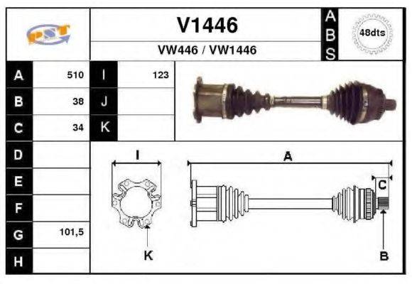 SNRA V1446